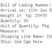 USA Importers of carbonate - Rich Shipping Usa Inc 1055
