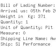 USA Importers of carbonate - Carbonekirkwood Llc