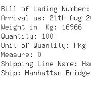 USA Importers of carbonate - Leschaco Inc