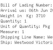 USA Importers of carbonate - Moses Lake Industries Inc