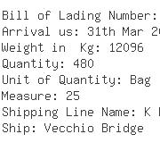 USA Importers of carbonate - Pht International Inc