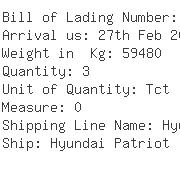 USA Importers of carbonate - Interflow Tcs Ltd