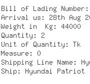 USA Importers of carbonate - W & l International Express Inc