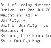 USA Importers of carbonyl - Afton Chemical Corporation