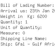 USA Importers of carbonyl - Bdp International