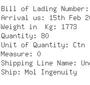 USA Importers of card lock - Florida Pneumatic Mfg Corp Fm