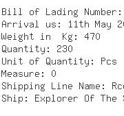 USA Importers of card reader - Royal Caribbean Cruises Ltd