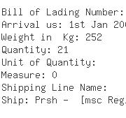 USA Importers of card - Books Are Fun