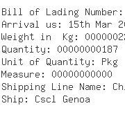 USA Importers of cardboard - Kuehne Nagel Inc 3125-i