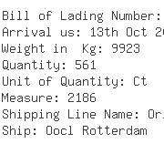 USA Importers of cardigan - Kesco Container Line