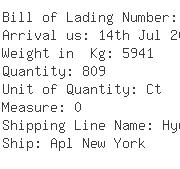 USA Importers of cardigan - Qvc Inc