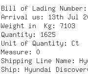 USA Importers of cardigan - Warehouse Logistics Inc