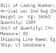 USA Importers of cardigans - Trans-am Container Line Inc
