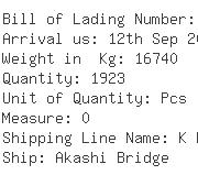 USA Importers of carpet - Mega Shipping And Forwarding Ltd