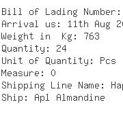 USA Importers of carpet wool - M/s Panalpina Inc