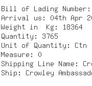 USA Importers of carrot - Bellcas Exportando Sa