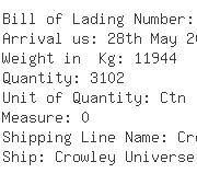 USA Importers of carrot - Dockside Management Inc