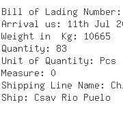 USA Importers of carton box - Cargo One Inc New York