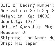 USA Importers of carton box - Apl Logistics Hong Kong
