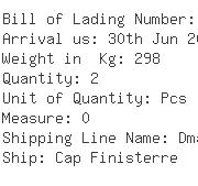 USA Importers of carton box - Associated Spring South Central