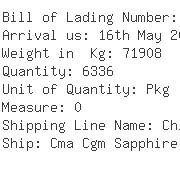 USA Importers of cartridge - Expeditors International Of Wa-ewr