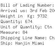 USA Importers of cartridge - Cargo Gate International Incorporat