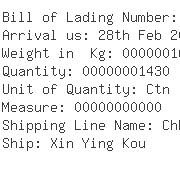 USA Importers of cartridge - Gillship Navigation Imp Toronto