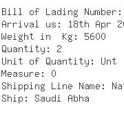 USA Importers of case unit - Cnh America Llc/case