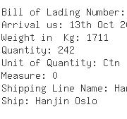 USA Importers of case unit - Dhl Global Forwarding