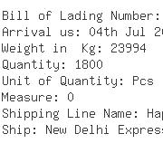 USA Importers of case unit - Montrose International Group