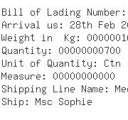 USA Importers of cashew kernel - American Freight International Line