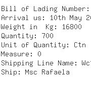 USA Importers of cashew nut kernels - Ultra Trading International Ltd