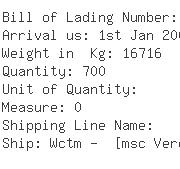 USA Importers of cashew nut kernels - Ultra Trading Intl Ltd