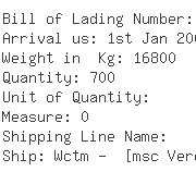 USA Importers of cashew nut shell - American Eagle Food Products Inc