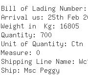 USA Importers of cashew nut - Jf Braun  &  Sons Inc