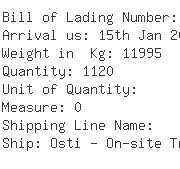 USA Importers of cassette - Califone Intl Inc