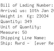 USA Importers of cassia - Mccormick  &  Co Inc