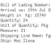 USA Importers of cast flange - Watts Regulator Co