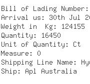USA Importers of cast iron - Abx Logistics Usa Inc
