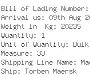 USA Importers of cast iron - Comercial Riba Farre Sa