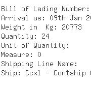 USA Importers of cast iron - Creswell Trading Co Inc