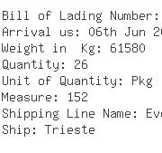 USA Importers of cast iron - Brilliant Globe Logistics Inc