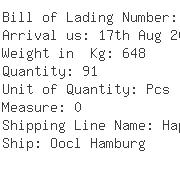 USA Importers of cast machine - Genlyte Controls