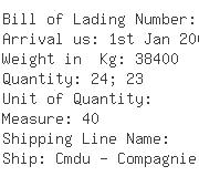 USA Importers of cast machine - Pipeline Components Inc