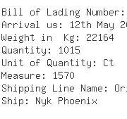 USA Importers of cast machine - Oec Shipping Los Angeles Inc