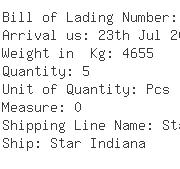 USA Importers of cast steel - Lucchini Usa Inc