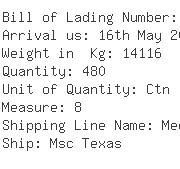 USA Importers of cast zinc - Hellmann Worldwide Logistics Inc