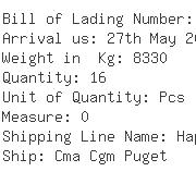 USA Importers of casting - Dresser Measurment  &  Control