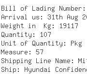 USA Importers of casting - Bnx Shipping Inc