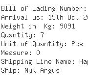 USA Importers of catalyst - Exxonmobil Chemical Americas Inc